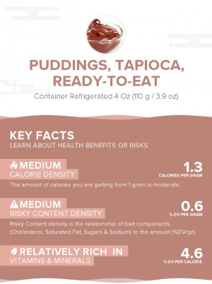 Puddings, tapioca, ready-to-eat