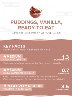 Puddings, vanilla, ready-to-eat