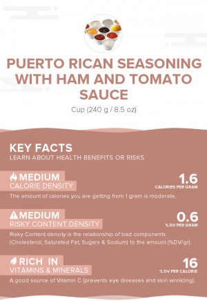 Puerto Rican seasoning with ham and tomato sauce