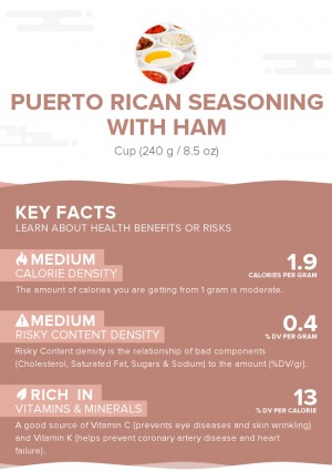 Puerto Rican seasoning with ham