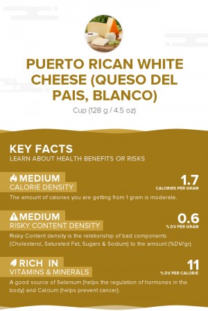 Puerto Rican white cheese (queso del pais, blanco)