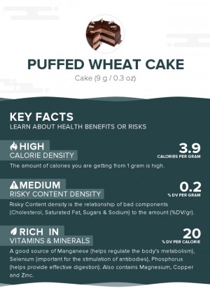 Puffed wheat cake