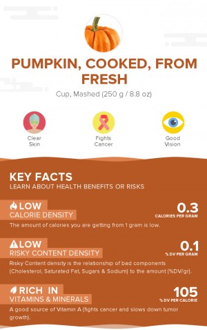 Pumpkin, cooked, from fresh