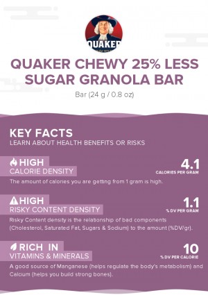 Quaker Chewy 25% Less Sugar Granola Bar