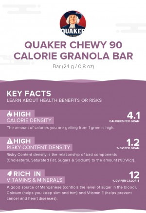 Quaker Chewy 90 Calorie Granola Bar
