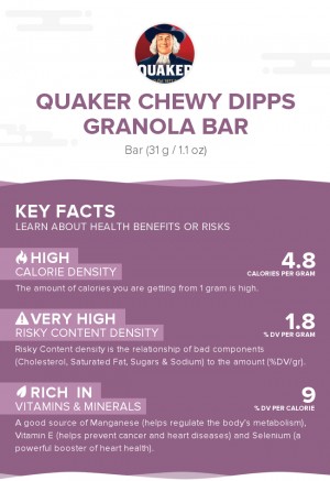 Quaker Chewy Dipps Granola Bar