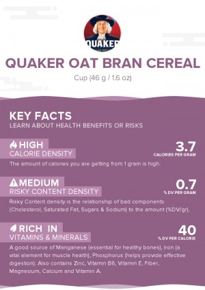 Quaker Oat Bran Cereal