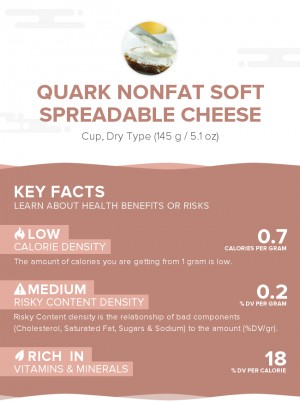 Quark Nonfat Soft Spreadable Cheese