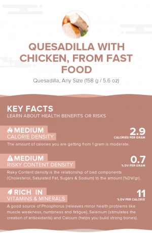 Quesadilla with chicken, from fast food