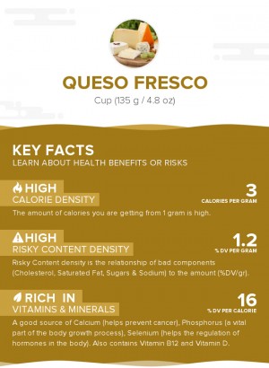 Queso Fresco