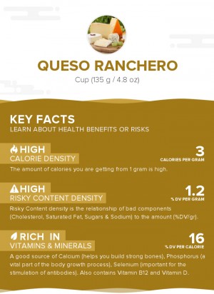 Queso Ranchero