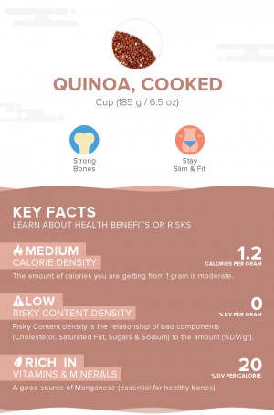 Quinoa, cooked
