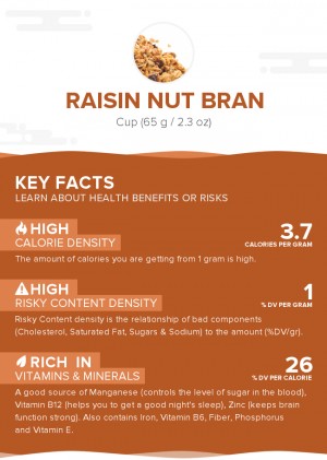 Raisin Nut Bran