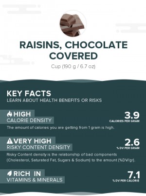 Raisins, chocolate covered