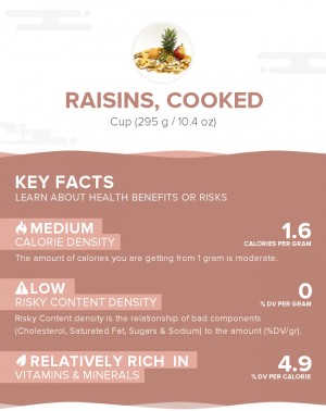 Raisins, cooked