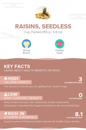 Raisins, seedless
