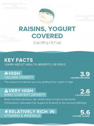 Raisins, yogurt covered