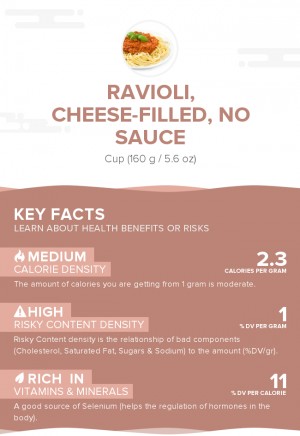 Ravioli, cheese-filled, no sauce
