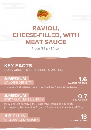 Ravioli, cheese-filled, with meat sauce