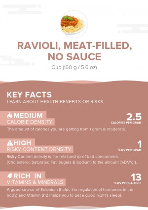 Ravioli, meat-filled, no sauce