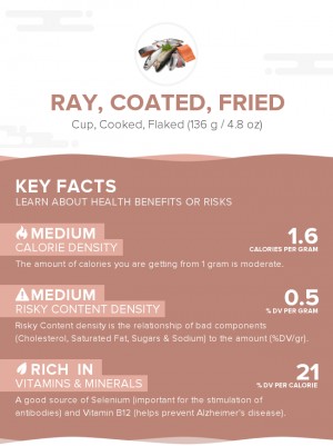 Ray, coated, fried