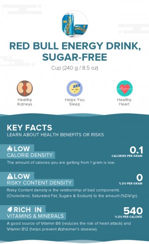 Red Bull Energy Drink, sugar-free