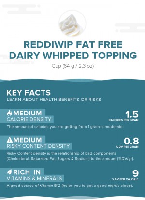 Reddiwip Fat Free Dairy Whipped Topping