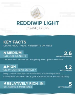 Reddiwip Light