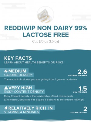 Reddiwip Non Dairy 99% Lactose Free