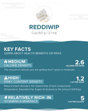 Reddiwip