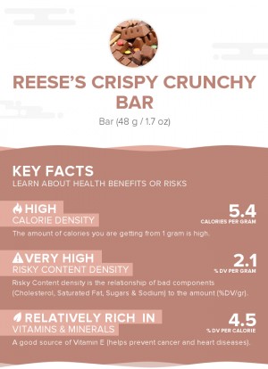 Reese's Crispy Crunchy Bar