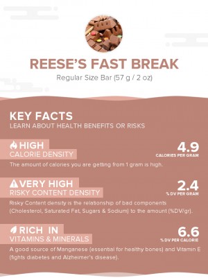 Reese's Fast Break