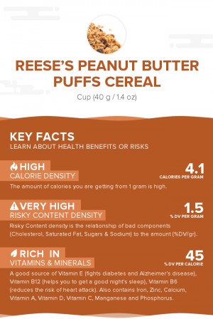 Reese's Peanut Butter Puffs cereal