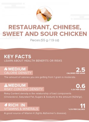 Restaurant, Chinese, sweet and sour chicken