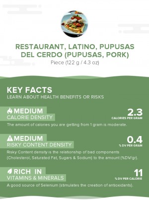 Restaurant, Latino, pupusas del cerdo (pupusas, pork)