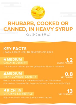 Rhubarb, cooked or canned, in heavy syrup