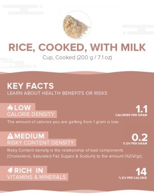 Rice, cooked, with milk