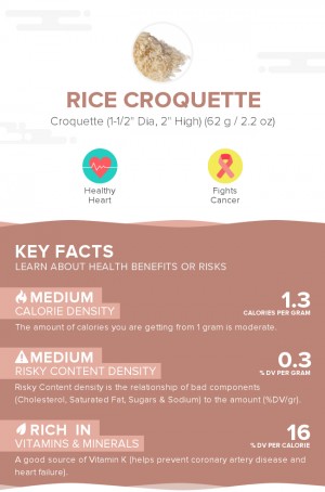 Rice croquette