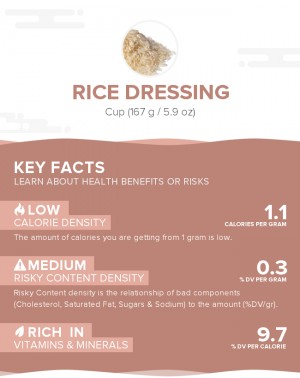 Rice dressing
