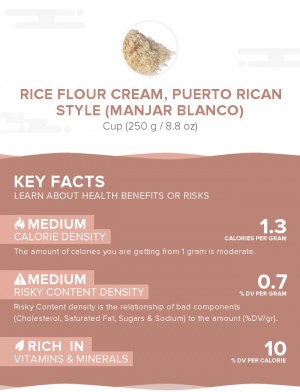 Rice flour cream, Puerto Rican style (manjar blanco)