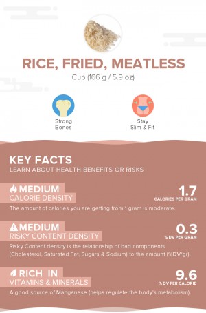 Rice, fried, meatless