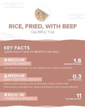 Rice, fried, with beef
