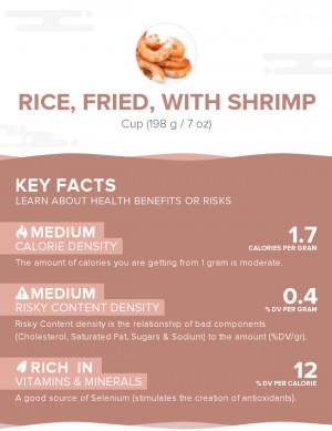 Rice, fried, with shrimp