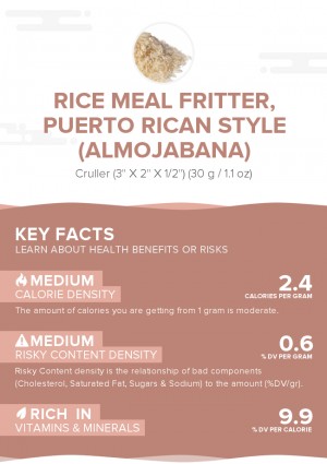 Rice meal fritter, Puerto Rican style (Almojabana)