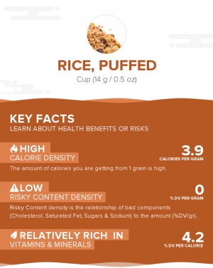 Rice, puffed