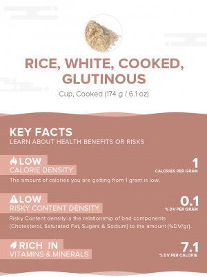 Rice, white, cooked, glutinous