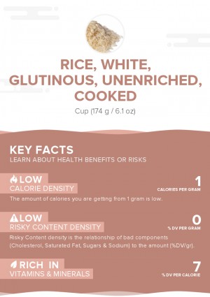 Rice, white, glutinous, unenriched, cooked