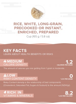 Rice, white, long-grain, precooked or instant, enriched, prepared