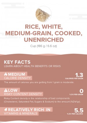 Rice, white, medium-grain, cooked, unenriched