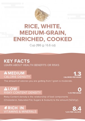 Rice, white, medium-grain, enriched, cooked